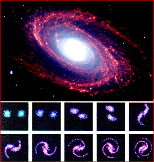 How Galaxies are Formed [1 min read]