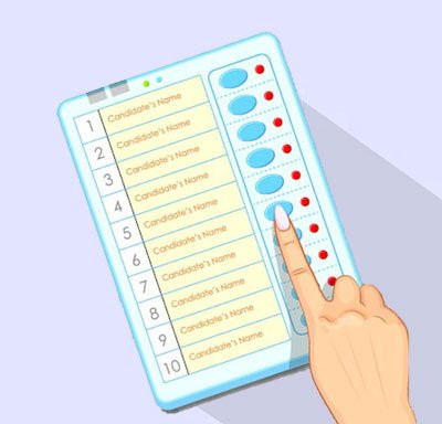  EVMS versus Paper Ballots: Push The Button Or Press The Thumb
