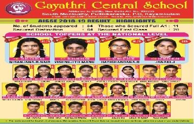 Scholars Of Gayathri Central School 