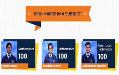 Overall School Toppers Class-X