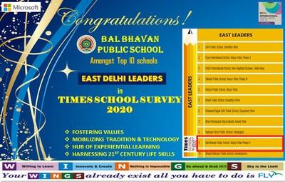 Times Survey