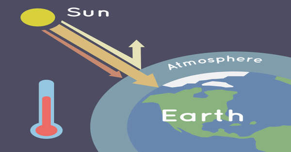 Causes Of The Greenhouse Effect 1 Min Read