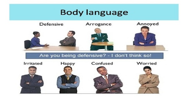 How Much Communication Is Done Through Body Language