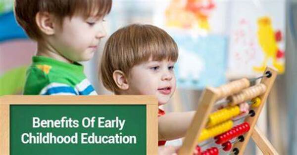 The Benefits Of Early Childhood Education [1 min read]